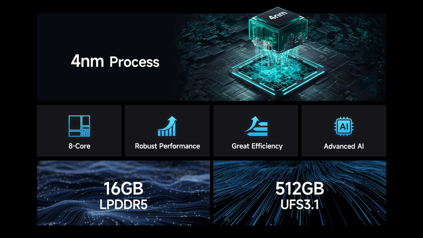 Ulefone Armor 28 Pro 5G AI Rugged Phone 512GB ROM Smartphone 120W 10600mAh 6.67”【Ships from US