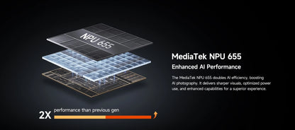 Ulefone Armor 28 Pro 5G AI Rugged Phone 512GB ROM Smartphone 120W 10600mAh 6.67”【Ships from US