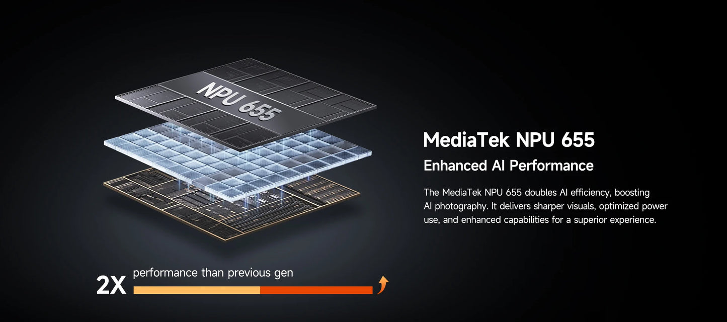 Ulefone Armor 28 Pro 5G AI Rugged Phone 512GB ROM Smartphone 120W MTK Dimensity 7300  10600mAh 6.67”AMOLED 64MP Mobile phone