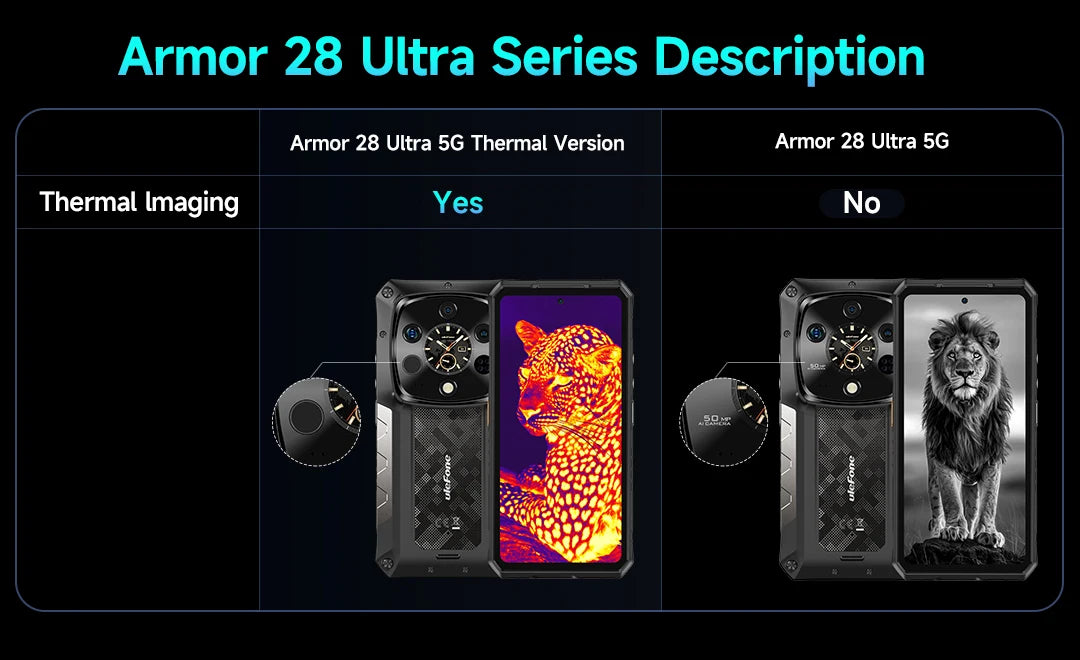 Ulefone Armor 28 Ultra 5G AI Thermal Imaging Rugged Phone Dimensity 9300+ 1TB ROM 32GB RAM Android Smartphone AMOLED Mobile