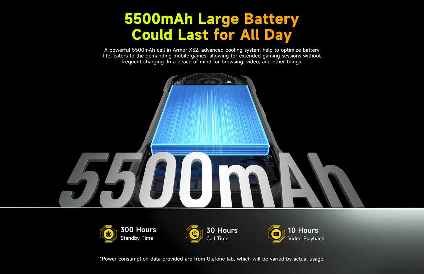 Ulefone Armor X32 4G Rugged Phone Android 14 Waterproof Smartphone 12GB RAM, 128GB ROM NFC Night Mobile Phone Global Version