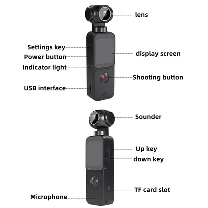 Black handheld camera with labeled parts on a white background