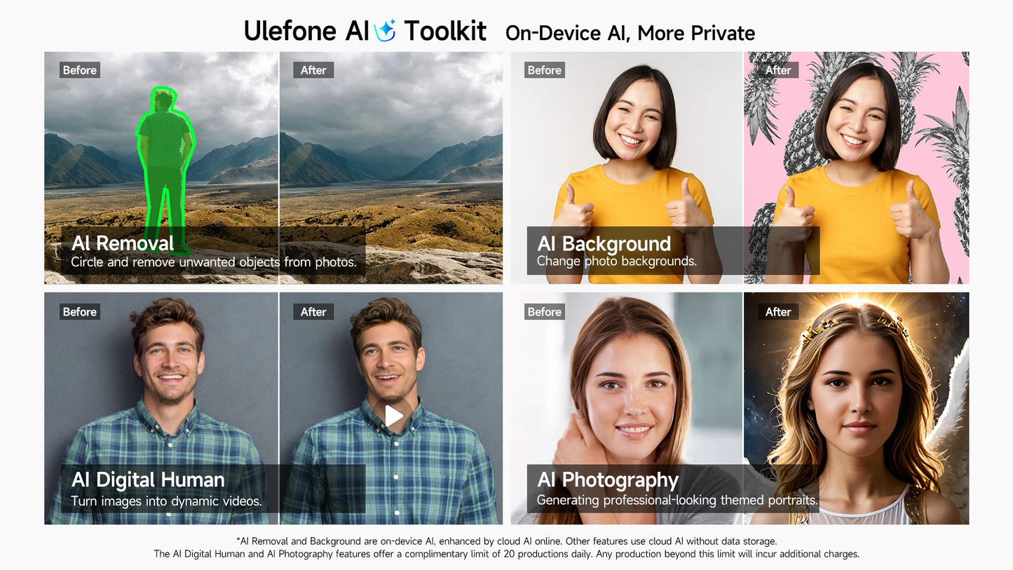 Ulefone Armor 28 Pro 5G AI Rugged Phone 512GB ROM Smartphone 120W 10600mAh 6.67”【Ships from US