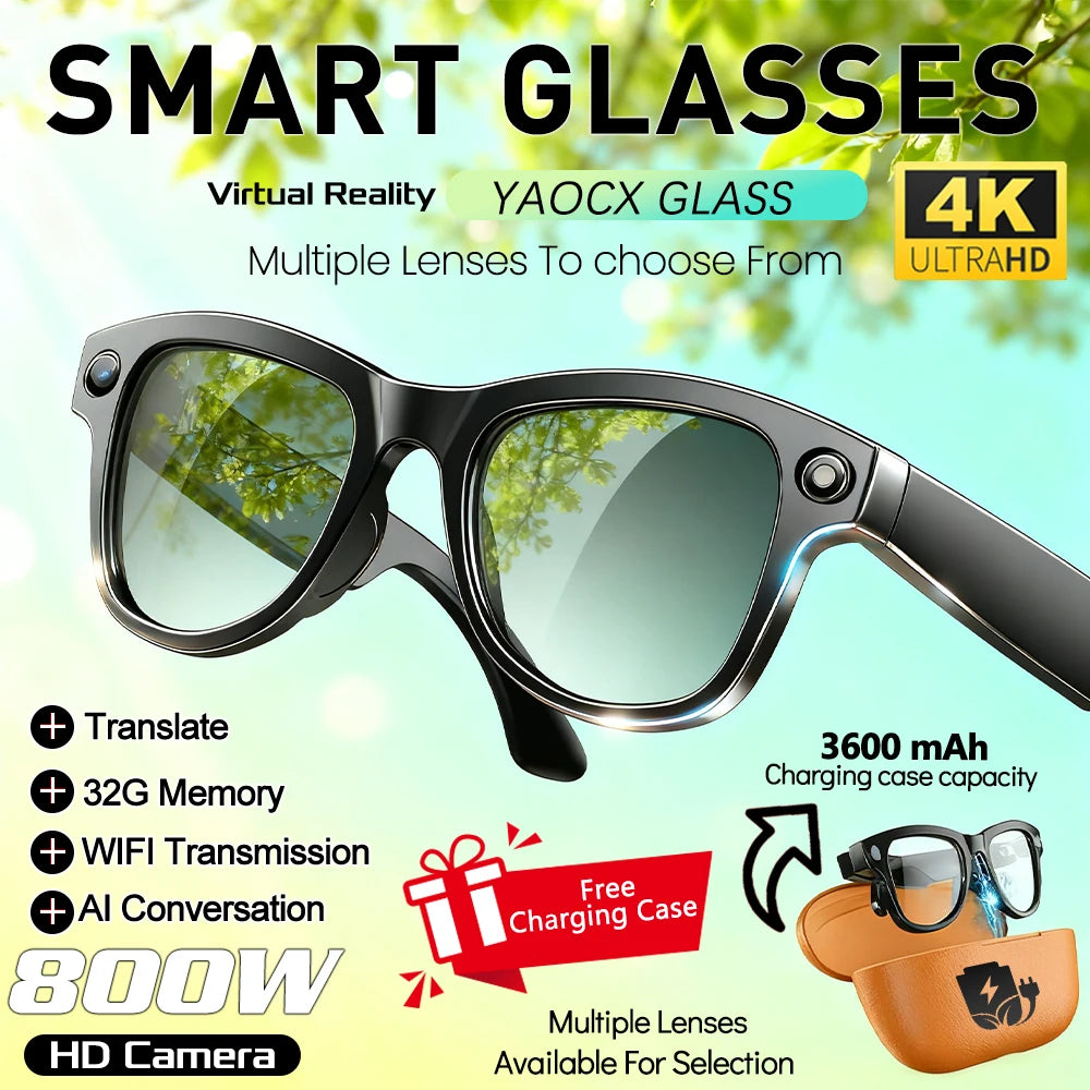 Smart glasses with features highlighted 