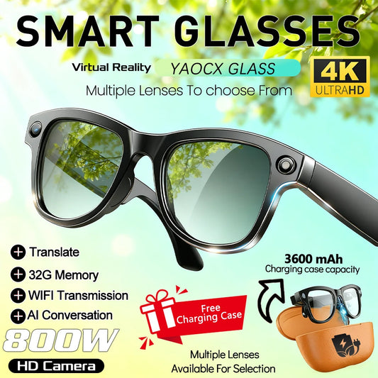 Smart glasses with features highlighted 