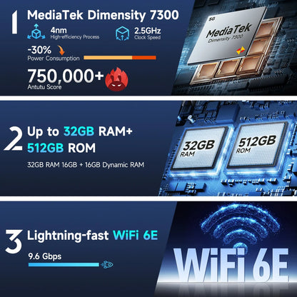 Ulefone Armor 28 Pro 5G AI Rugged Phone 512GB ROM Smartphone 120W 10600mAh 6.67”【Ships from US