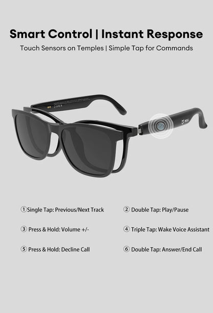 MGALL MG-C08 Smart Glasses AI Voice Assistant Bluetooth Sport Headphones Sunglasses Call Music Headphones Conference Record