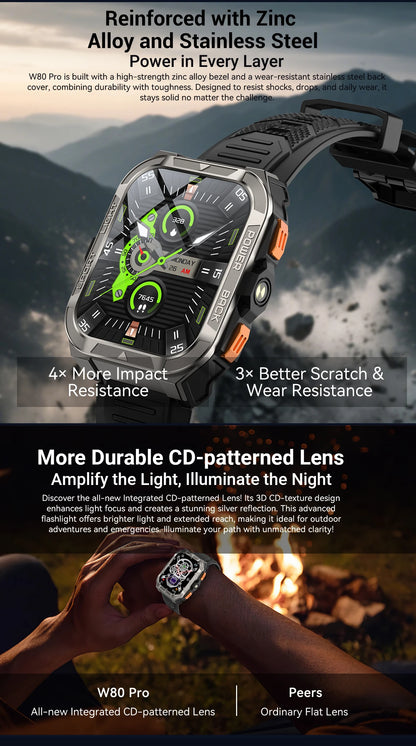 Blackview PRO Outdoor Rugged Smart Watch, GPS Position Smartwatch, 1.91‘’ Display, 900mAh with Flashlight