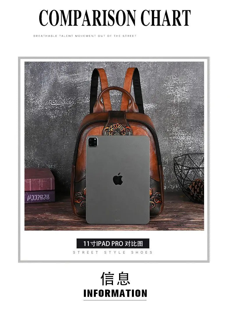 Backpack with an Apple iPad Pro on a wooden surface against a textured gray wall.