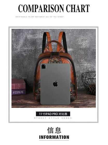 Backpack with an Apple iPad Pro on a wooden surface against a textured gray wall.