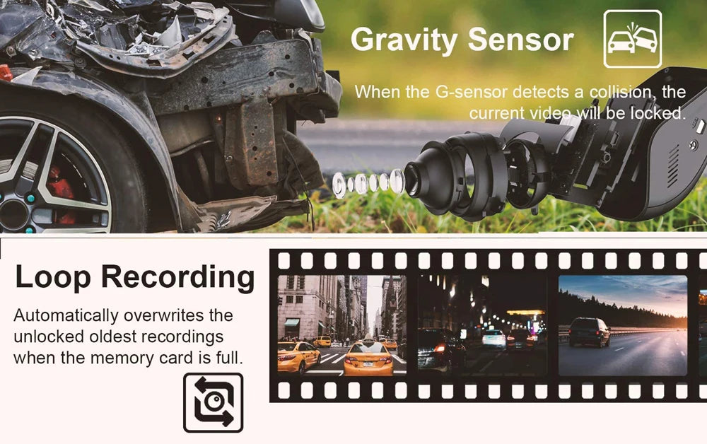 3 Channel WIFI Car DVR HD 1080P Cabin Vehicle Dash Cam Three Way Camera DVRs Recorder Video