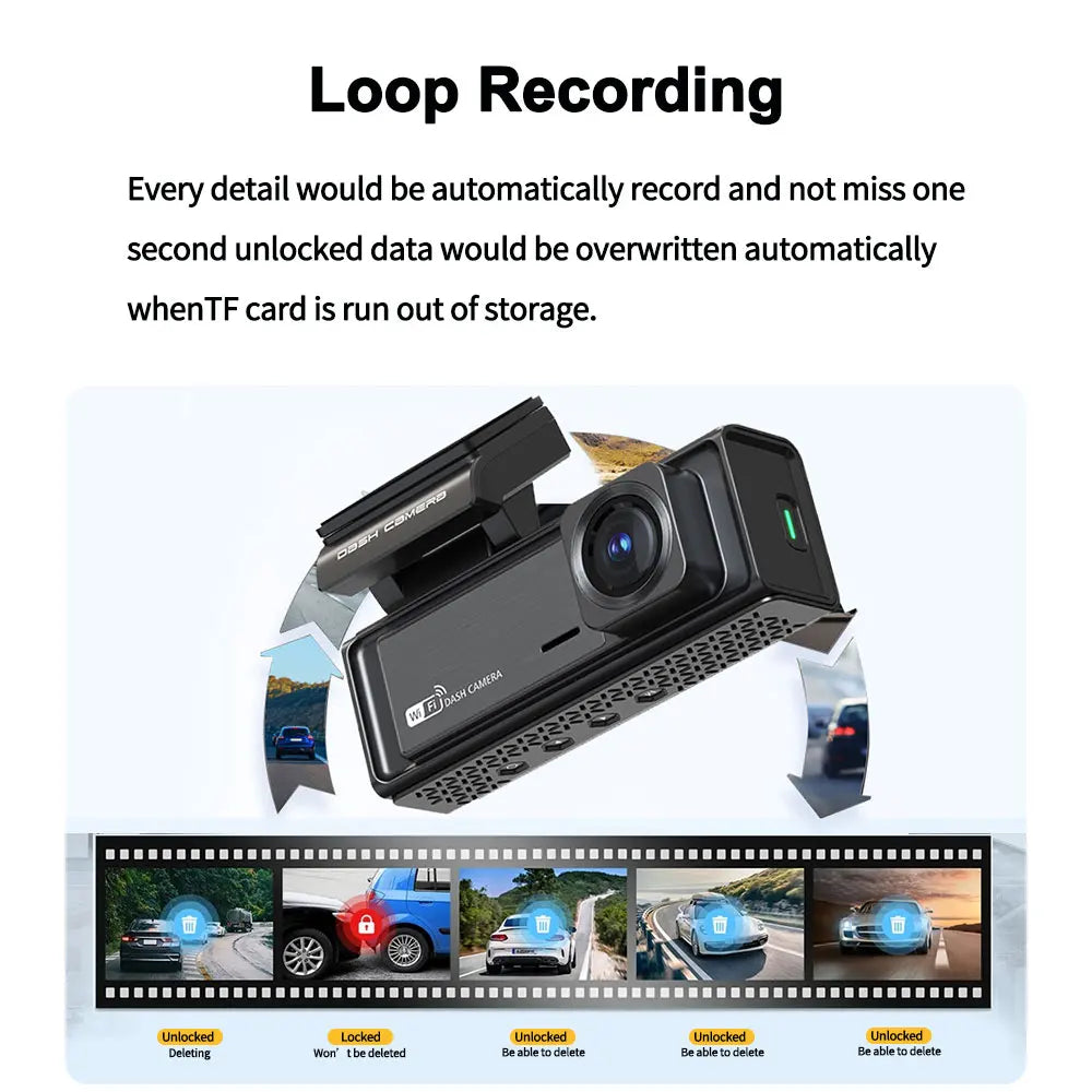 Car dashboard camera system with GPS, WiFi,