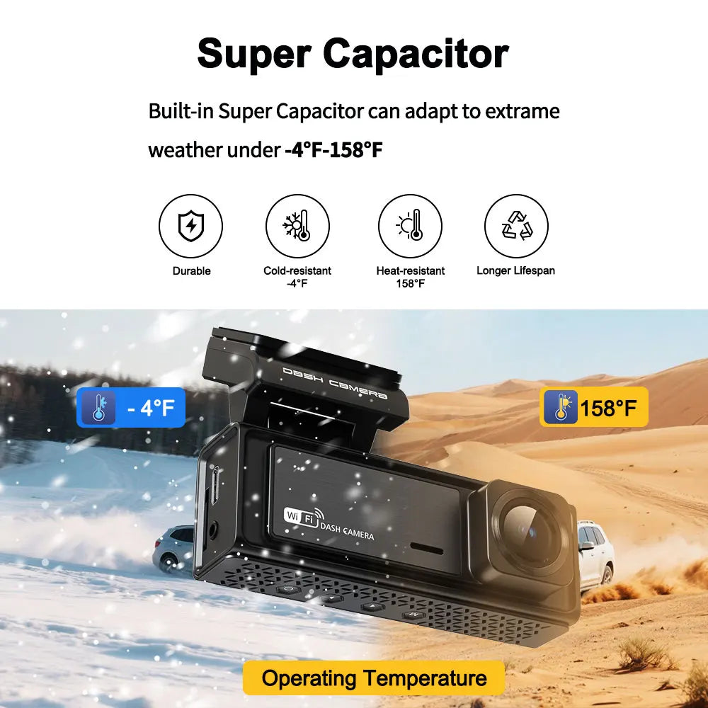 Car dashboard camera system with GPS, WiFi,