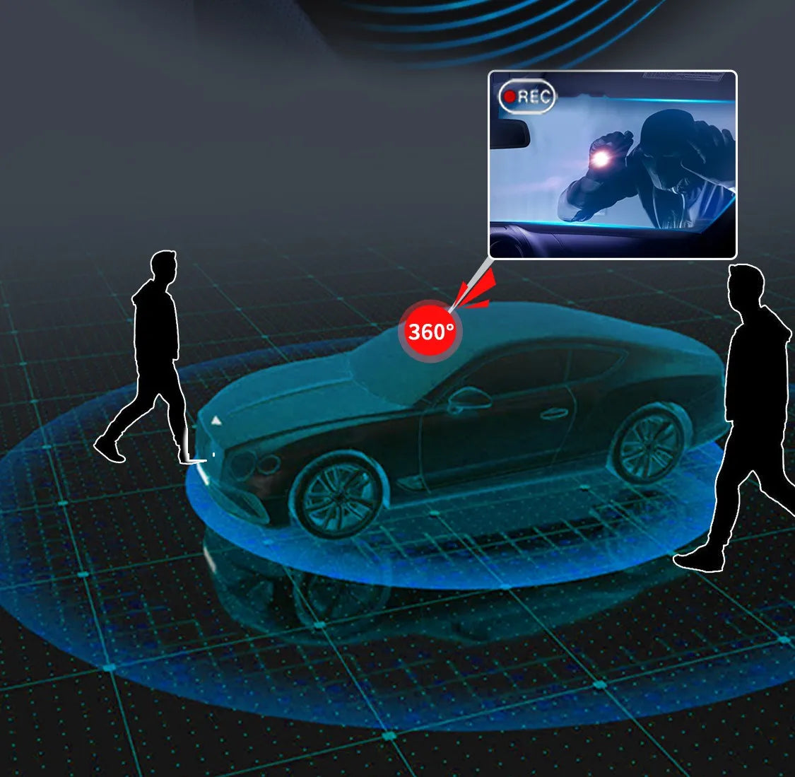 TiESFONG 4CH GPS Dash Cam i7pro Front 4K/2K+3*1080P for Car 360 DVR Camera 24H Parking Mode WIFI Video Recorder IR Night Vision