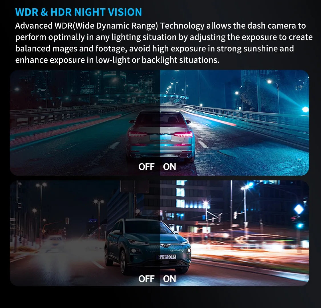 TiESFONG 4CH GPS Dash Cam i7pro Front 4K/2K+3*1080P for Car 360 DVR Camera 24H Parking Mode WIFI Video Recorder IR Night Vision