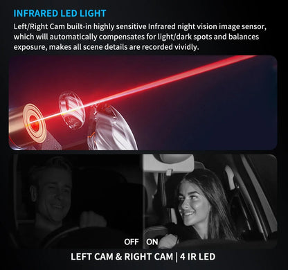 TiESFONG 4CH GPS Dash Cam i7pro Front 4K/2K+3*1080P for Car 360 DVR Camera 24H Parking Mode WIFI Video Recorder IR Night Vision