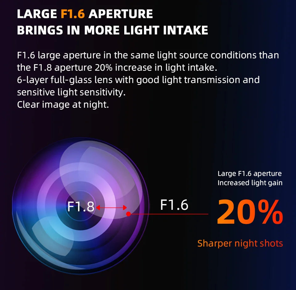 E-ACE Portable Ultra HD 4K Car Front Dash Cam WIFI DVR Optional 1080P Rear camera With 24H Parking Monitor Night Vision