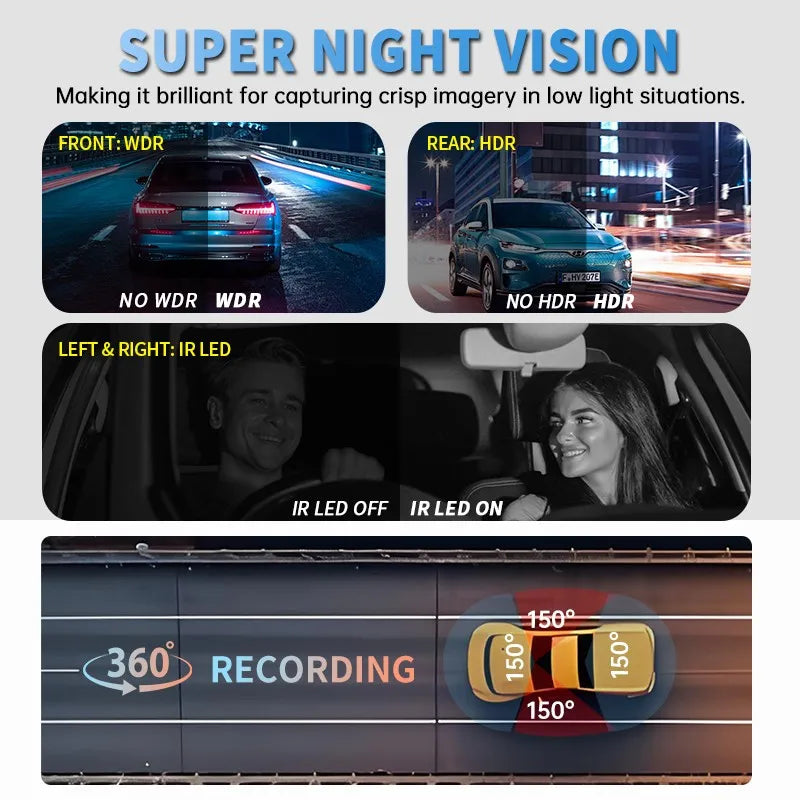 TIESFONG 2K 4-channel dash cam with built-in radar and parking monitor 