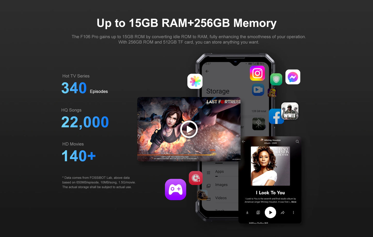 FOSSIBOT F106 PRO MTK G85 4G Android 14 15GB(8+7GB Extended) 256GB ROM Rugged Smartphone 12000mAh Battery 48MP Camera