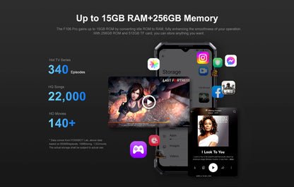 FOSSIBOT F106 PRO MTK G85 4G Android 14 15GB(8+7GB Extended) 256GB ROM Rugged Smartphone 12000mAh Battery 48MP Camera