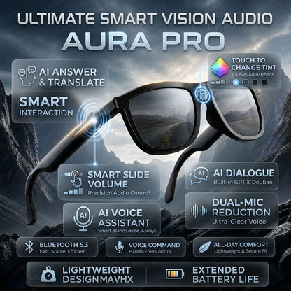 New Touch Color Change Smart Glasses AI Translation Voice Wake-Up Dual Mic Noise Reduction Bluetooth Music IP65 Waterproof