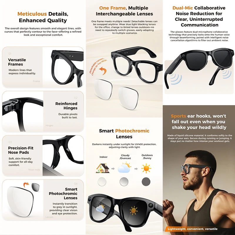 sunglasses with features highlighted  