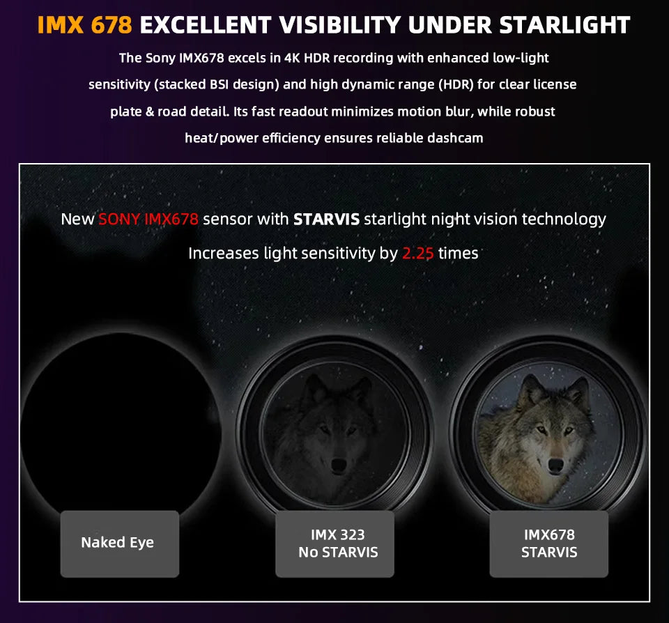 E-ACE Portable Ultra HD 4K Car Front Dash Cam WIFI DVR Optional 1080P Rear camera With 24H Parking Monitor Night Vision