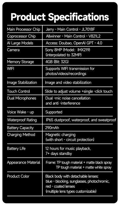 GUHUAVMI AI Smart Glasses 800W Anti Shake HD Camera Video Recording Languages Translation Sunglasses Bluetooth Call Music Play