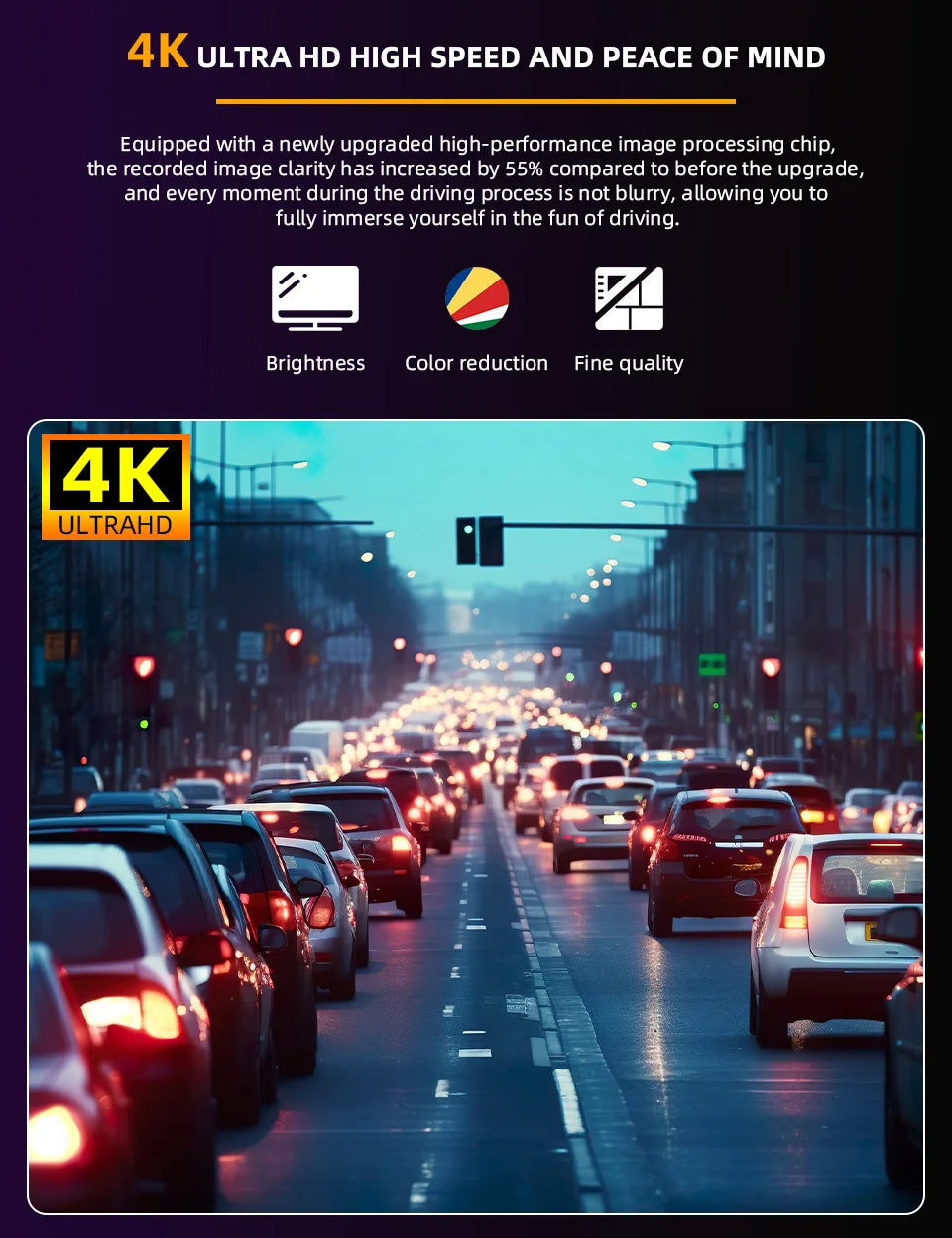 E-ACE Portable Ultra HD 4K Car Front Dash Cam WIFI DVR Optional 1080P Rear camera With 24H Parking Monitor Night Vision