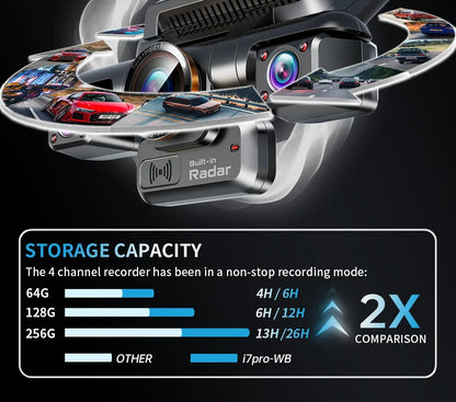 TiESFONG 4CH GPS Dash Cam i7pro Front 4K/2K+3*1080P for Car 360 DVR Camera 24H Parking Mode WIFI Video Recorder IR Night Vision