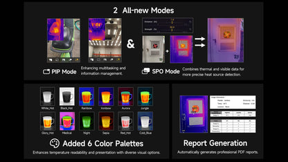 Ulefone Armor 28 Ultra 5G AI Thermal Imaging Rugged Phone Dimensity 9300+ 1TB ROM 32GB RAM Android Smartphone AMOLED Mobile