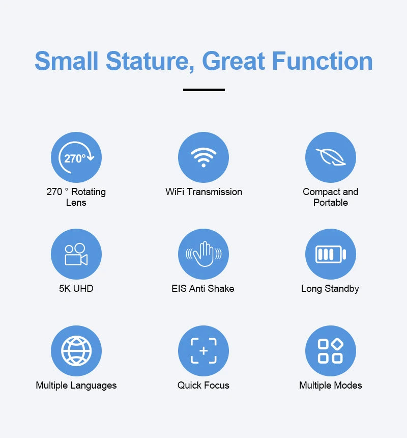 RANWOMEN 5K Pocket Action Camera 1.69-inch LCD Display Screen 270° Rotatable WIFI Vlog Recorder with ELS Anti-Shake for Bicycle Travel