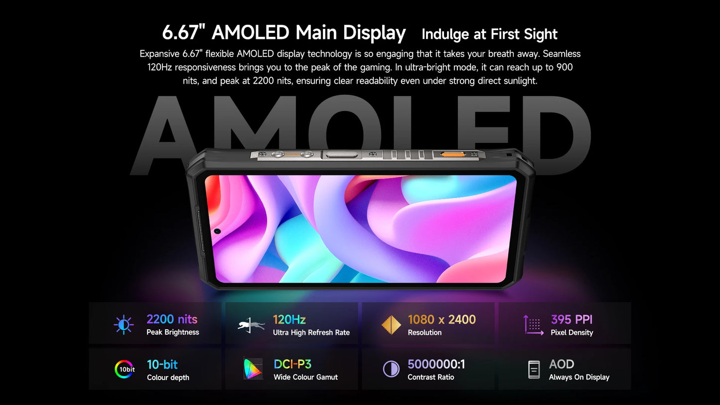 Ulefone Armor 28 Pro 5G AI Rugged Phone 512GB ROM Smartphone 120W 10600mAh 6.67”【Ships from US