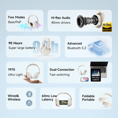 Oneodio Super EQ V16 Wireless Headphones Bluetooth 5.3 Over Ear Headset With Mic Bass/Pop Mode Hi-Res Foldable Headphones 90H