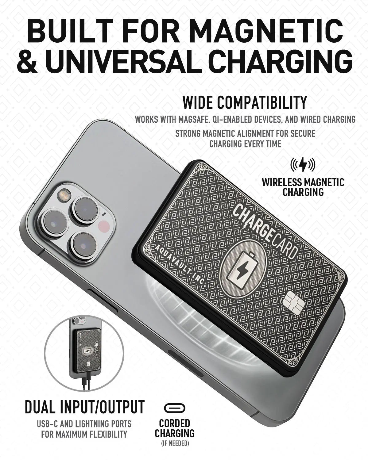 Wireless Magnetic Portable Mobile Charger