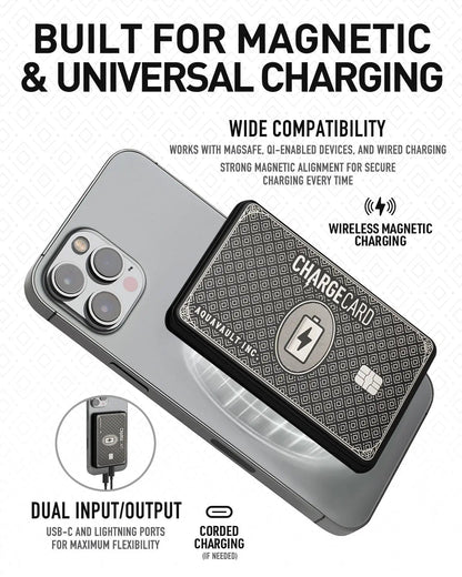 Wireless Magnetic Portable Mobile Charger